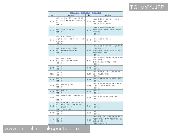因戈尔施塔特与沙尔克的激烈对决揭示德乙联赛新动态 因戈尔施塔特与沙尔克的激烈对决揭示德乙联赛新动态